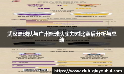 武汉篮球队与广州篮球队实力对比赛后分析与总结